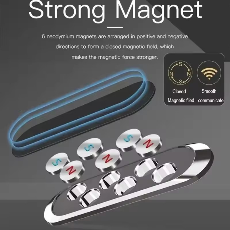 Magnetyczny uchwyt samochodowy – Phone Accessories Holder Car recenzja i cena