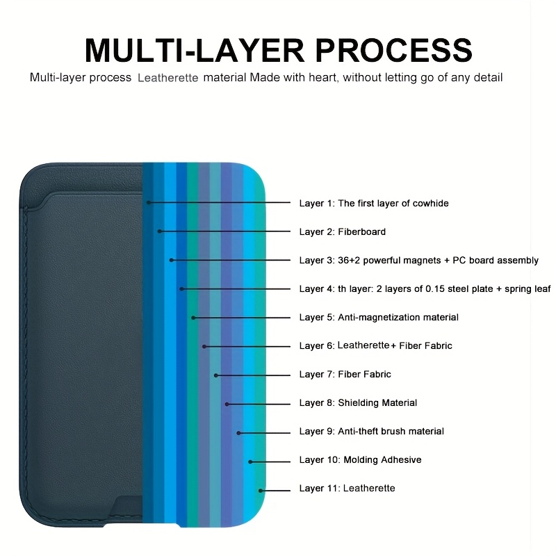 Luksusowe etui portfel ze skór – Phone Accessories And Cases recenzja i cena